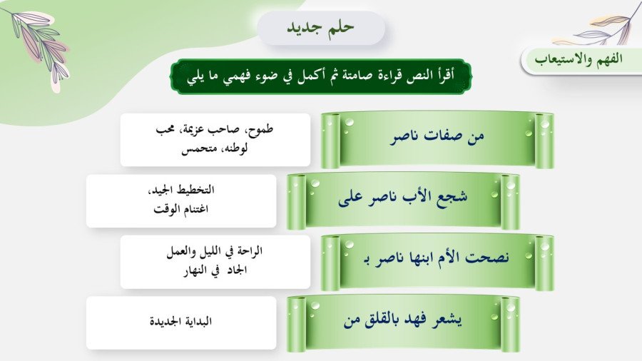 صورة من تفاصيل المادة